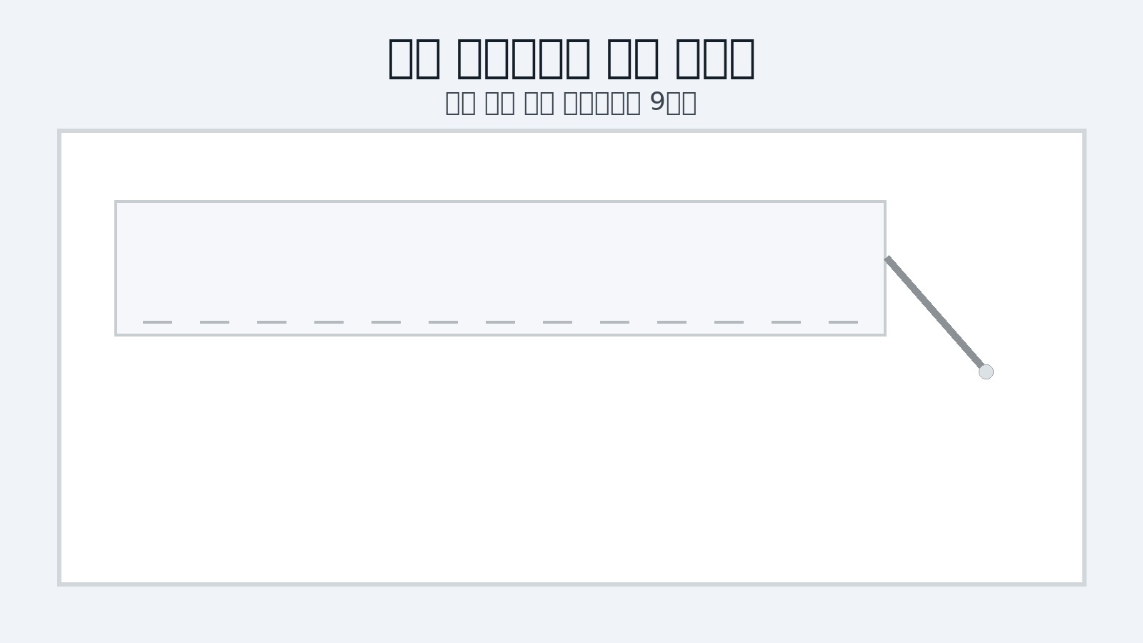 yongin_ac_install_guide_header.jpg